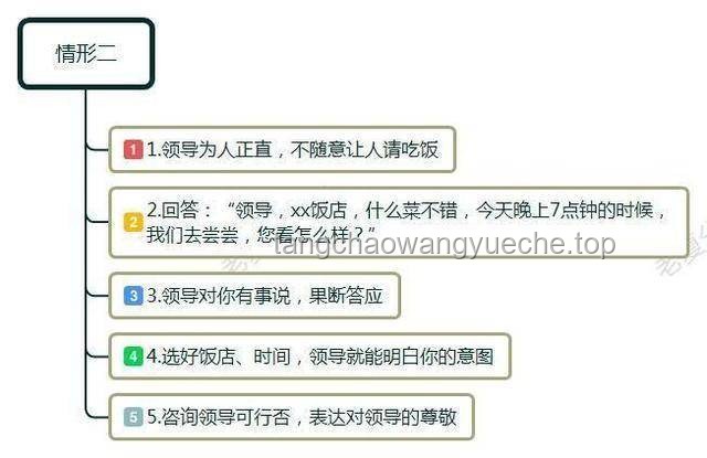 《你只準(zhǔn)備了一滴水,來了100億個(gè)領(lǐng)導(dǎo)》:應(yīng)對(duì)職場(chǎng)突發(fā)狀況的智慧策略 《你只準(zhǔn)備了一滴水,來了100億個(gè)領(lǐng)導(dǎo)》:應(yīng)對(duì)職場(chǎng)突發(fā)狀況的智慧策略