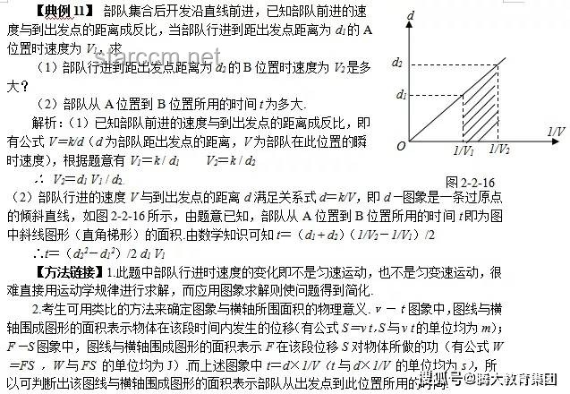 ??高考語文“閃電戰(zhàn)士”：極限做題全流程，考前搶救大行動！