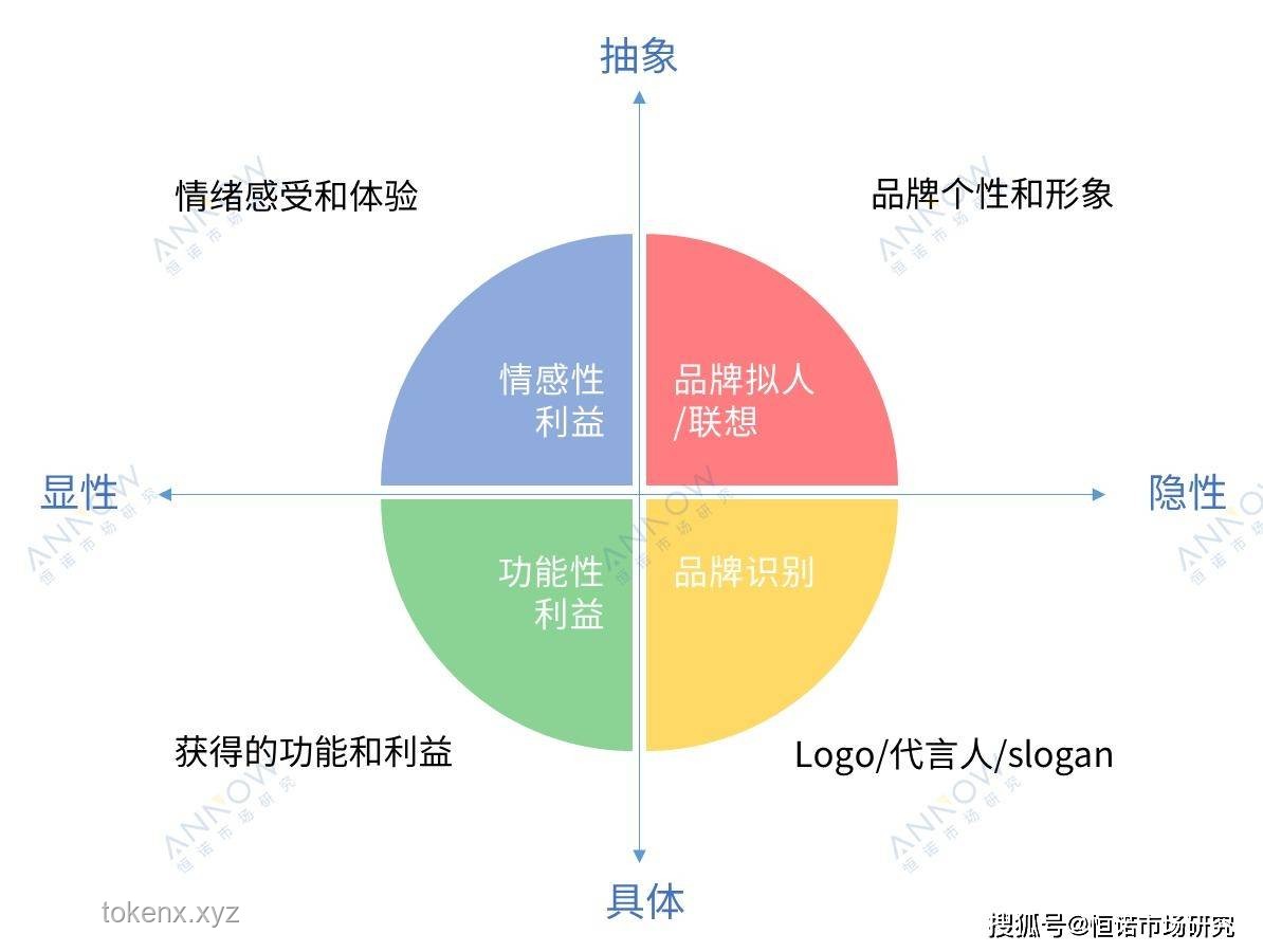 當(dāng)代游戲消費(fèi)現(xiàn)狀的應(yīng)對(duì)策略與前景展望 當(dāng)代游戲消費(fèi)現(xiàn)狀的應(yīng)對(duì)策略與前景展望
