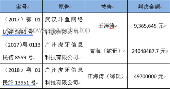 特廚隋坡爭議背后的MCN商單分成揭秘：如何理性看待并求證事實(shí)？