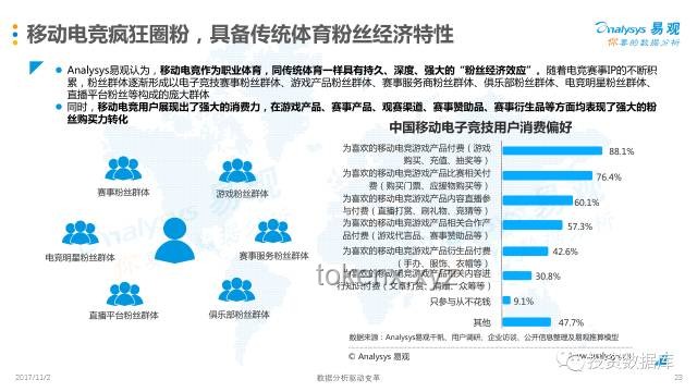 誰懂這個酒香噴泉的含金量?如何評估與提升其價值 誰懂這個酒香噴泉的含金量?如何評估與提升其價值