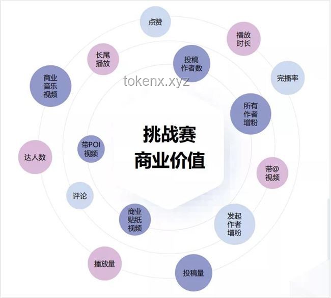 誰懂這個酒香噴泉的含金量?如何評估與提升其價值 誰懂這個酒香噴泉的含金量?如何評估與提升其價值