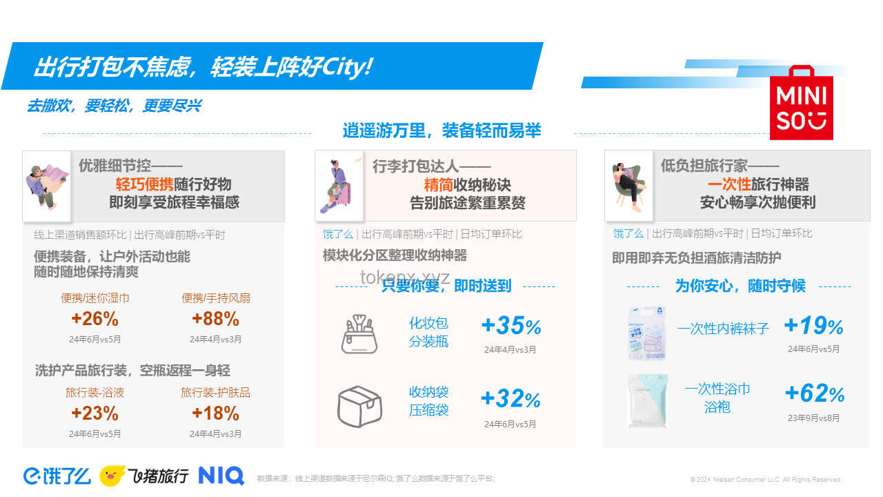 中國外賣行業(yè)深度洞察:并非全是輸家,機(jī)遇與挑戰(zhàn)并存 中國外賣行業(yè)深度洞察:并非全是輸家,機(jī)遇與挑戰(zhàn)并存
