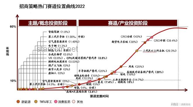 2025趨勢預(yù)測:持續(xù)熱愛的力量——解鎖個人潛能的長跑之路 2025趨勢預(yù)測:持續(xù)熱愛的力量——解鎖個人潛能的長跑之路