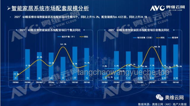 智能家居的理想態(tài)與中國(guó)品牌的破局之路?, 創(chuàng)新, 智能互聯(lián), 品質(zhì)生活, 未來(lái)展望 智能家居的理想態(tài)與中國(guó)品牌的破局之路?, 創(chuàng)新, 智能互聯(lián), 品質(zhì)生活, 未來(lái)展望