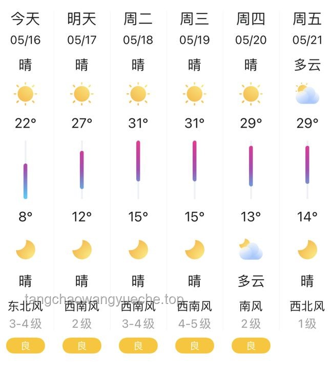 如何通過(guò)“寸勁,開(kāi)天!”理念解決項(xiàng)目啟動(dòng)難題 如何通過(guò)“寸勁,開(kāi)天!”理念解決項(xiàng)目啟動(dòng)難題