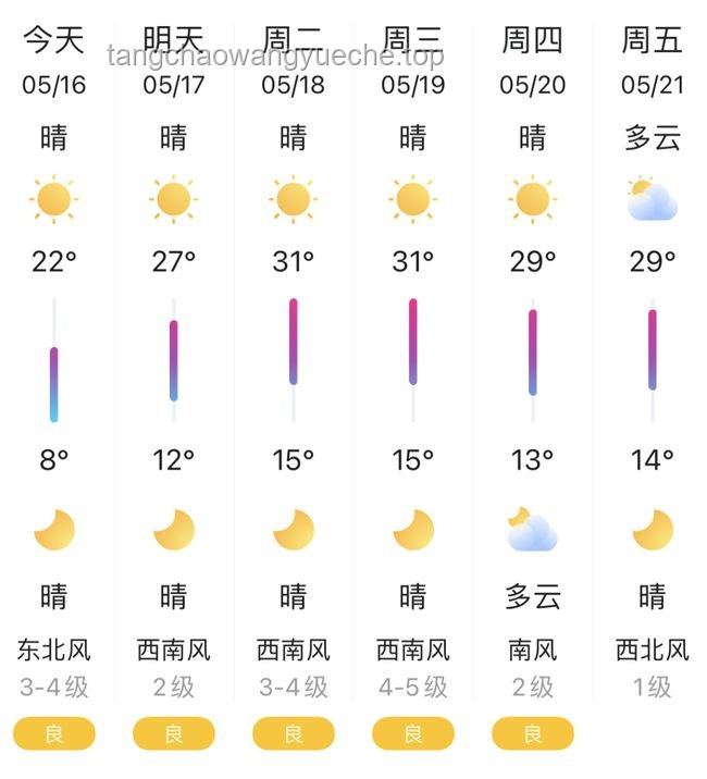 如何運(yùn)用“寸勁,開天!”精神解決項(xiàng)目啟動難題 如何運(yùn)用“寸勁,開天!”精神解決項(xiàng)目啟動難題