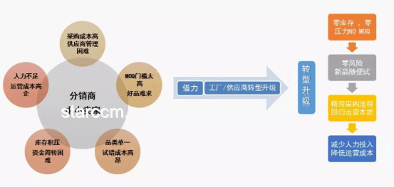 死亡哲學(xué)視角下的殯葬行業(yè)轉(zhuǎn)型:家庭情感鏈接與文化傳承新趨勢 死亡哲學(xué)視角下的殯葬行業(yè)轉(zhuǎn)型:家庭情感鏈接與文化傳承新趨勢