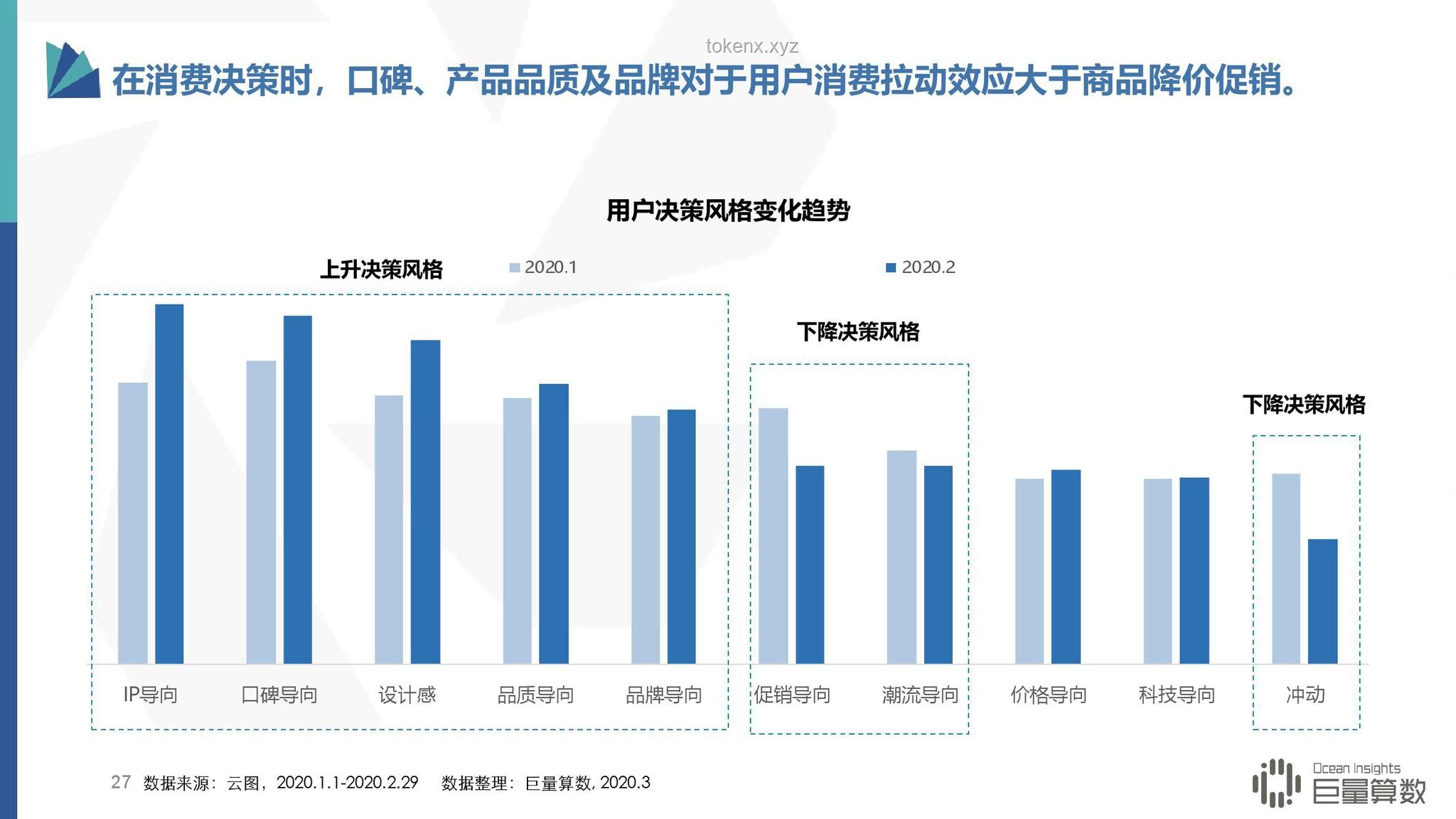 哈佛留學(xué)生群體未來趨勢：挑戰(zhàn)與機(jī)遇并存下的“疼痛”轉(zhuǎn)型