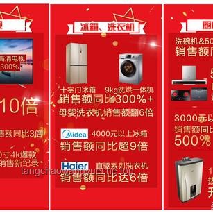 618洗衣機(jī)推薦：熱門品牌與型號(hào)多維度對(duì)比