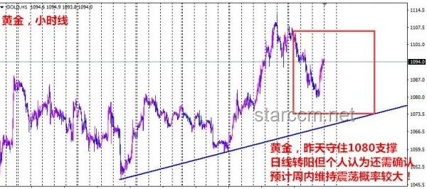“高位買金”風(fēng)險凸顯:黃金市場波動下的投資啟示 “高位買金”風(fēng)險凸顯:黃金市場波動下的投資啟示