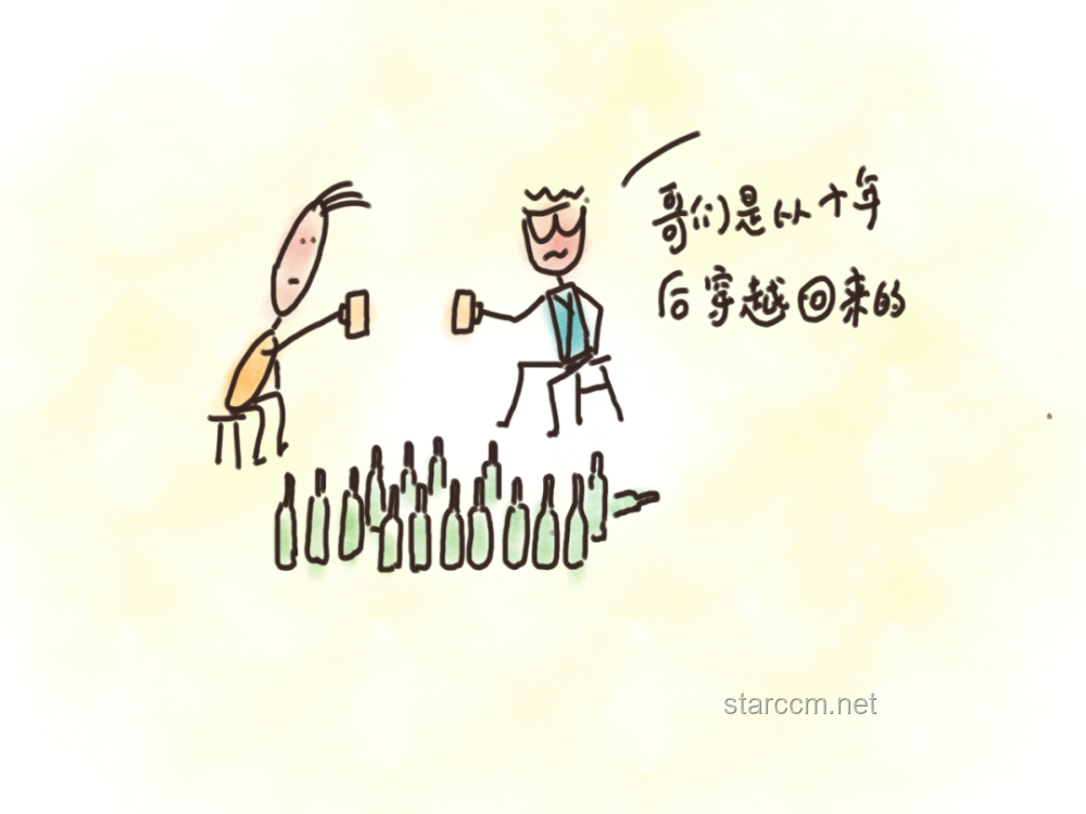 **穿越回十年前?我的時光逆旅與成長啟示錄** **穿越回十年前?我的時光逆旅與成長啟示錄**