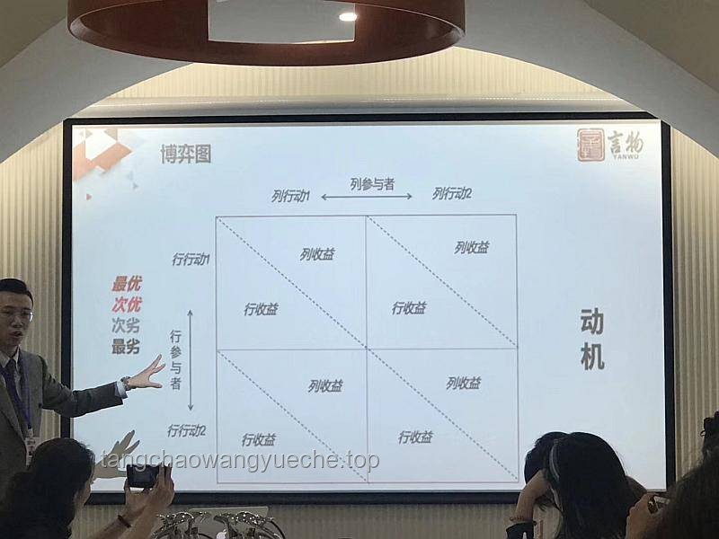 **每一幀都在博弈:我的職場進(jìn)階之路** **每一幀都在博弈:我的職場進(jìn)階之路**
