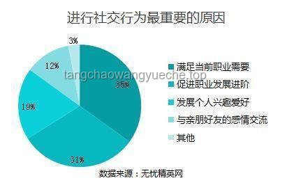 **每一幀都在博弈:我的職場進(jìn)階之路** **每一幀都在博弈:我的職場進(jìn)階之路**