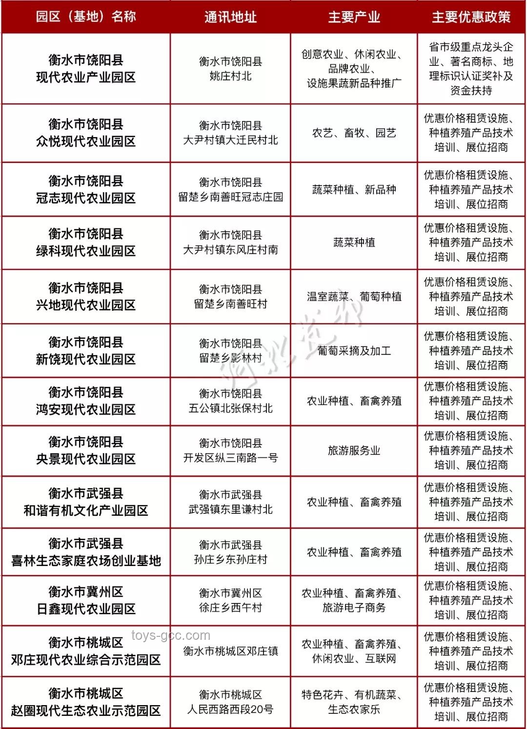 河北一村彩禮限額政策與全國彩禮習(xí)俗對比分析 河北一村彩禮限額政策與全國彩禮習(xí)俗對比分析