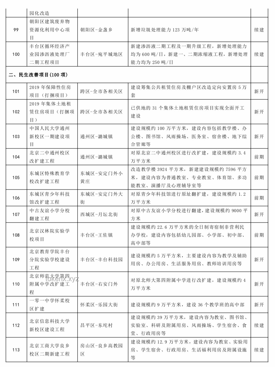 剛剛得知項(xiàng)目延期,如何應(yīng)對(duì)并高效推進(jìn)? 剛剛得知項(xiàng)目延期,如何應(yīng)對(duì)并高效推進(jìn)?