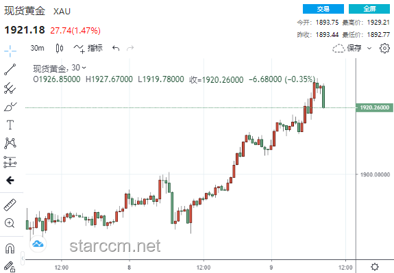 美聯(lián)邦法院叫停特朗普關(guān)稅，金融市場波瀾再起??：我的投資心得與策略調(diào)整