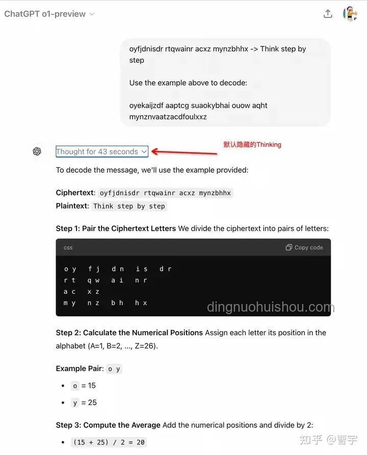 **OpenAI o1與主流模型在Self-Play RL技術(shù)路線上的對(duì)比分析**