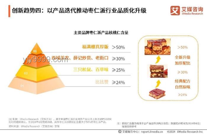 生酮液斷減肥法:安全背后的創(chuàng)新思維探索??,跨界,健康挑戰(zhàn),未來趨勢 生酮液斷減肥法:安全背后的創(chuàng)新思維探索??,跨界,健康挑戰(zhàn),未來趨勢