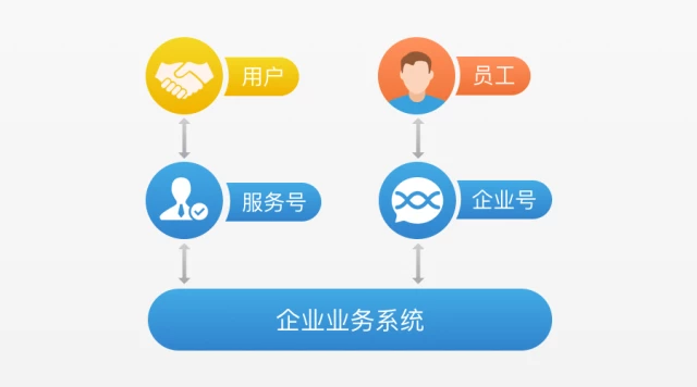 國(guó)貨小家電如何精準(zhǔn)擊中你的“特定”需求? 國(guó)貨小家電如何精準(zhǔn)擊中你的“特定”需求?