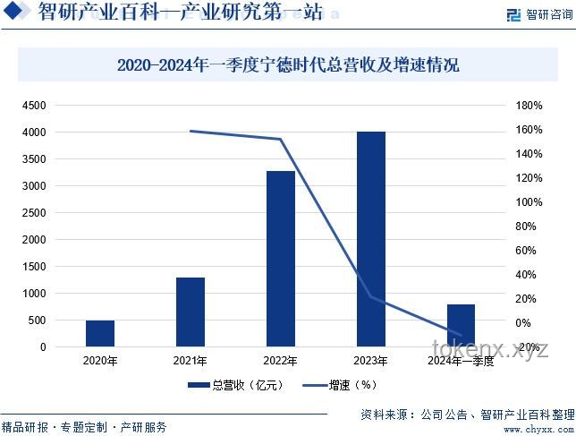 2024開學季:新同學融入與活動創(chuàng)新趨勢預測 2024開學季:新同學融入與活動創(chuàng)新趨勢預測