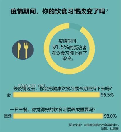 婚前婚后食量的反差:解析生活變化對飲食習慣的影響 婚前婚后食量的反差:解析生活變化對飲食習慣的影響