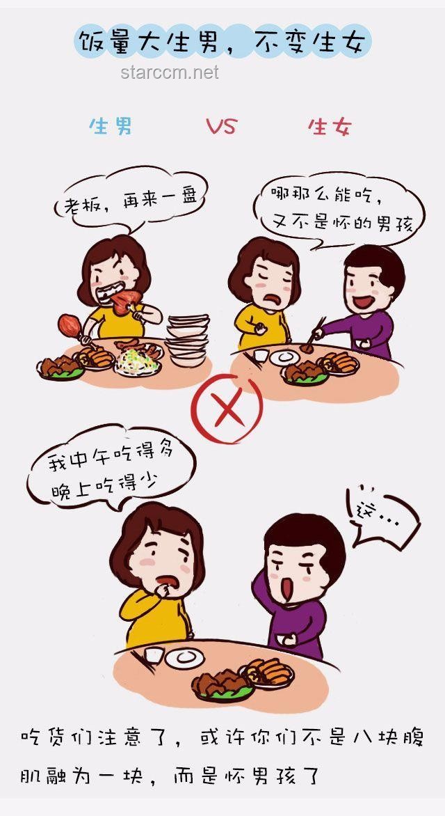 婚前婚后食量的反差:解析生活變化對飲食習慣的影響 婚前婚后食量的反差:解析生活變化對飲食習慣的影響