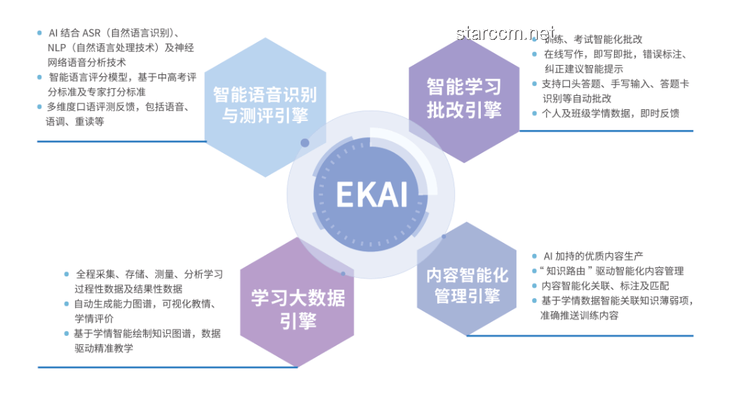 AI賦能家電:應(yīng)用、價(jià)值及中國(guó)家電品牌的融入策略 AI賦能家電:應(yīng)用、價(jià)值及中國(guó)家電品牌的融入策略