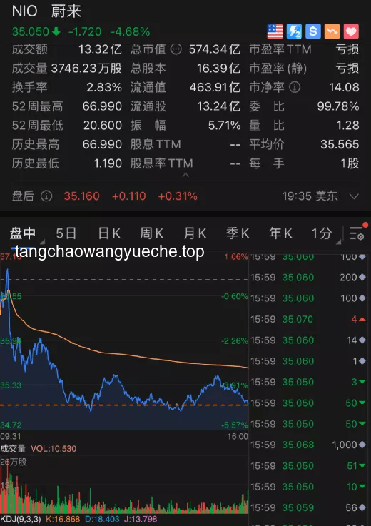 紅帽換黑帽：馬斯克身份轉(zhuǎn)變下的科技與政治趨勢預(yù)測