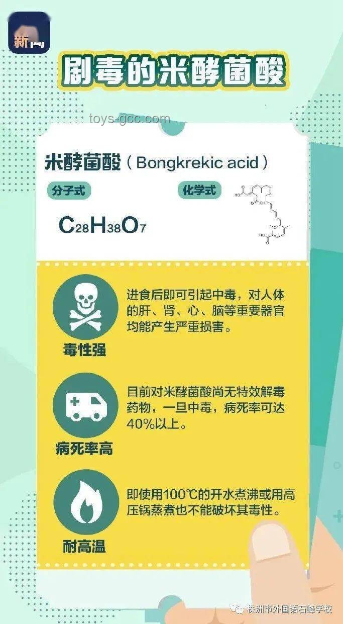 小伙亞硝酸鹽中毒事件頻發(fā),食品安全與健康意識將如何演進? 小伙亞硝酸鹽中毒事件頻發(fā),食品安全與健康意識將如何演進?