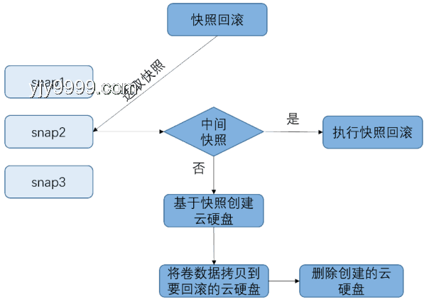 Labubu熱潮下的潮玩消費(fèi)新趨勢:價值認(rèn)知與情感共鳴的雙重驅(qū)動 Labubu熱潮下的潮玩消費(fèi)新趨勢:價值認(rèn)知與情感共鳴的雙重驅(qū)動