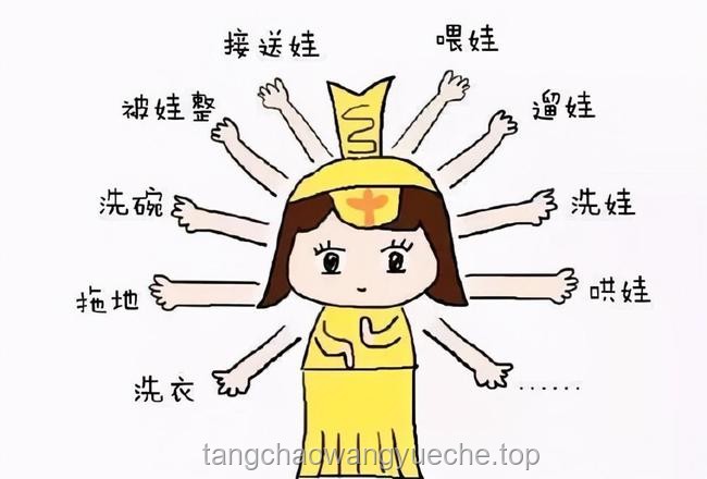 帶娃累還是上班累?媽媽的答案驚人一致:平衡之道揭秘 帶娃累還是上班累?媽媽的答案驚人一致:平衡之道揭秘