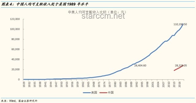 美國人依賴的“中國制造”TOP10榜單:深度剖析與對比 美國人依賴的“中國制造”TOP10榜單:深度剖析與對比