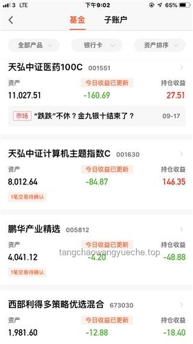**買基金虧損30萬，狀告銀行后我學到的投資真相**
