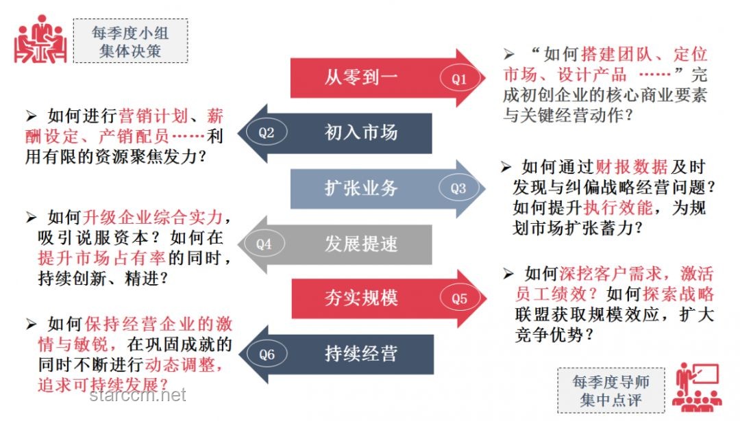 遇見“大官”的新視界:跨界思維下的級別再定義 遇見“大官”的新視界:跨界思維下的級別再定義