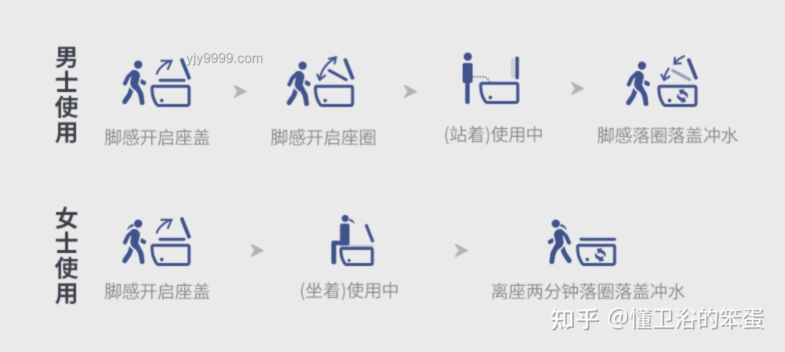 618洗衣機推薦指南,智能高效洗衣新選擇 618洗衣機推薦指南,智能高效洗衣新選擇