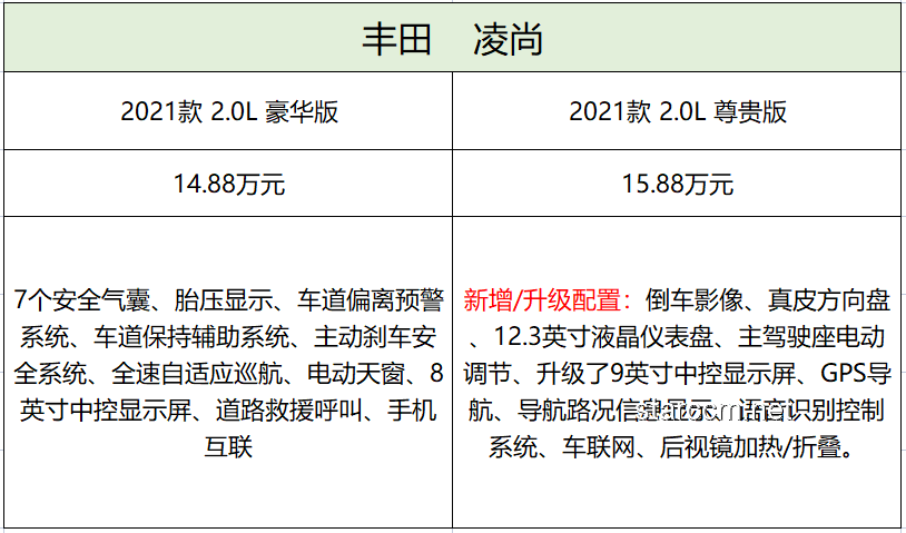 618家電價格暴降深度分析 618家電價格暴降深度分析
