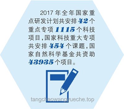 超越時(shí)鐘:早到背后的創(chuàng)新驅(qū)動(dòng)力,單位規(guī)定與個(gè)性選擇 超越時(shí)鐘:早到背后的創(chuàng)新驅(qū)動(dòng)力,單位規(guī)定與個(gè)性選擇
