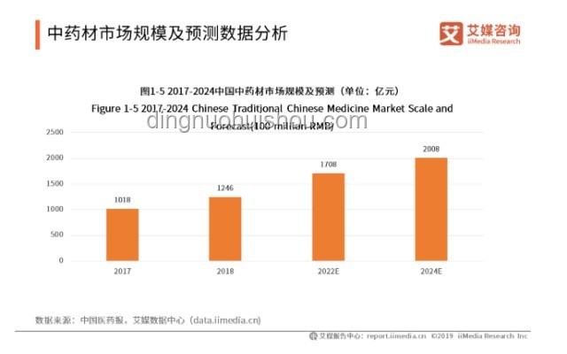 無菌蛋市場趨勢:健康需求驅動下的新變革 無菌蛋市場趨勢:健康需求驅動下的新變革