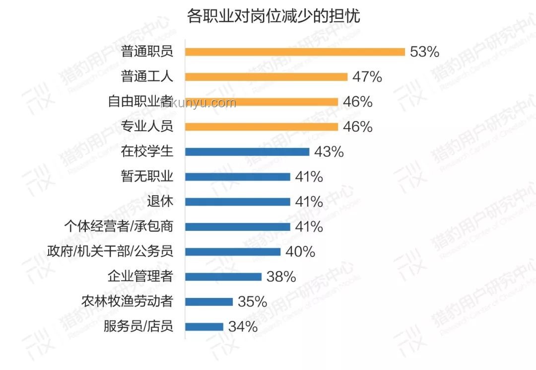 AI虛假島嶼與學(xué)生真實反應(yīng)對比分析:認(rèn)知、情感與行為影響 AI虛假島嶼與學(xué)生真實反應(yīng)對比分析:認(rèn)知、情感與行為影響