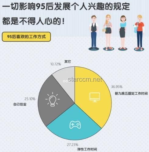 討厭選擇?那就全買了的消費(fèi)心理解析 討厭選擇?那就全買了的消費(fèi)心理解析