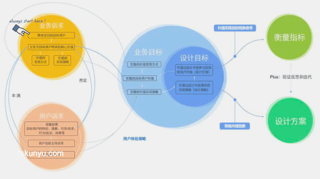《祂的世界》案例研究:虛擬世界的構(gòu)建與用戶體驗優(yōu)化 《祂的世界》案例研究:虛擬世界的構(gòu)建與用戶體驗優(yōu)化