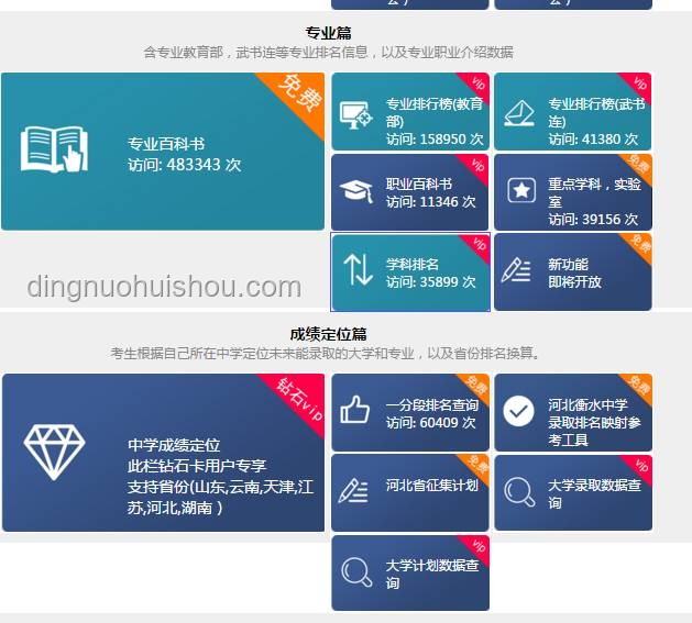 孩子成績差與高考選擇的對比分析 孩子成績差與高考選擇的對比分析