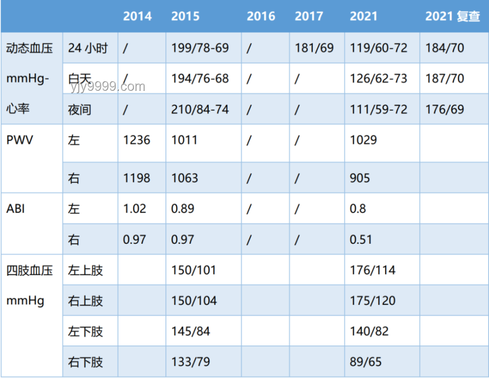 “女孩子36D”究竟意味著什么?尺碼解析與選購(gòu)指南 “女孩子36D”究竟意味著什么?尺碼解析與選購(gòu)指南