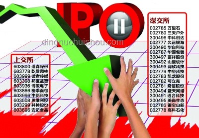 第三波救市行動(dòng)指南,把握新機(jī)遇 第三波救市行動(dòng)指南,把握新機(jī)遇