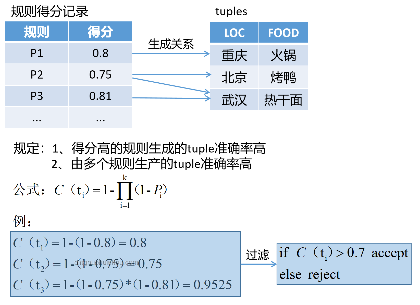 火柴人短片系列速通合集觀看與理解難題解決方案