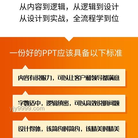 PPT制作進階:突破極限的5大實用技巧 PPT制作進階:突破極限的5大實用技巧