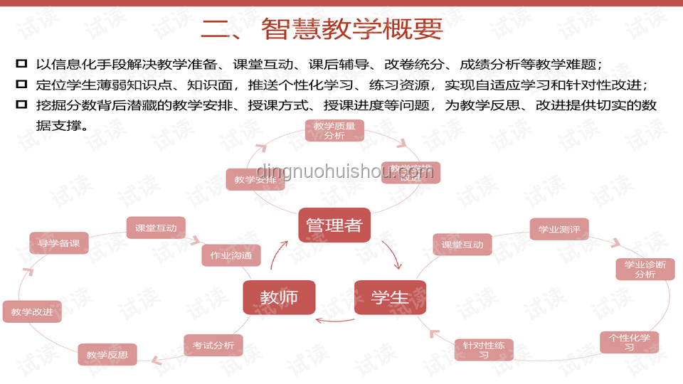 這是PPT的極限了嗎?突破呈現(xiàn)瓶頸的策略 這是PPT的極限了嗎?突破呈現(xiàn)瓶頸的策略
