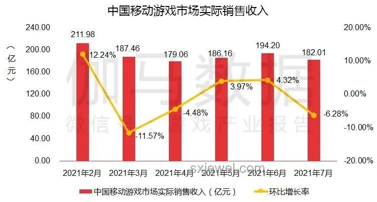 周杰倫效應(yīng):移動(dòng)打卡景點(diǎn)趨勢(shì)預(yù)測(cè) 周杰倫效應(yīng):移動(dòng)打卡景點(diǎn)趨勢(shì)預(yù)測(cè)