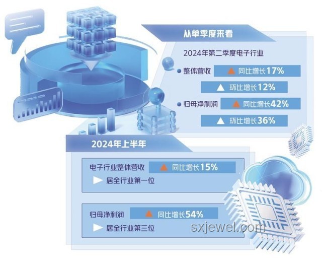 2024年AI驅(qū)動(dòng)的醫(yī)療健康創(chuàng)新趨勢(shì) 2024年AI驅(qū)動(dòng)的醫(yī)療健康創(chuàng)新趨勢(shì)